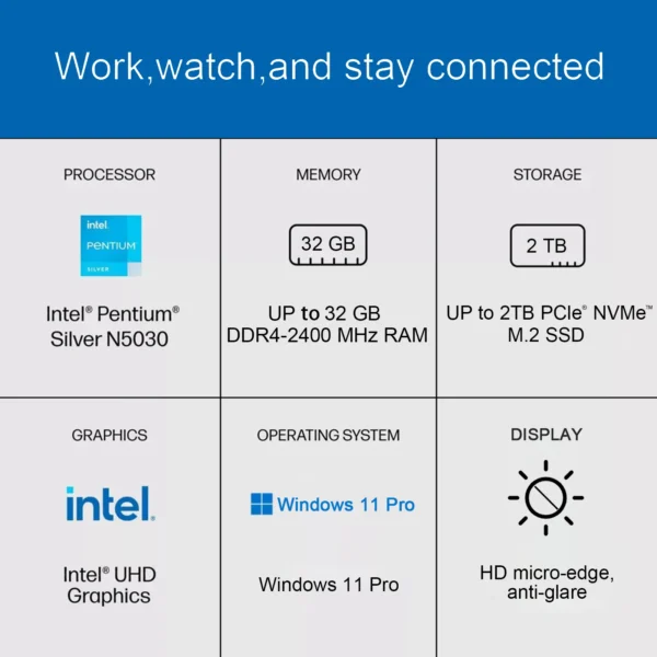 HP 14" Business Laptop,Intel Pentium Silver N5030,Up to 32GB RAM,2TB SSD,1-Year Microsoft 365,Ultral Light,Windows 11 Pro,Silver - Image 2
