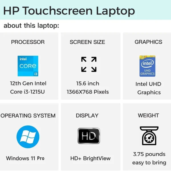 HP 2024 Business Laptop, 15.6" Touchscreen Laptop, Intel Core i3-1215U, 8GB RAM, 128GB SSD, Intel UHD Graphics, Silver - Image 3