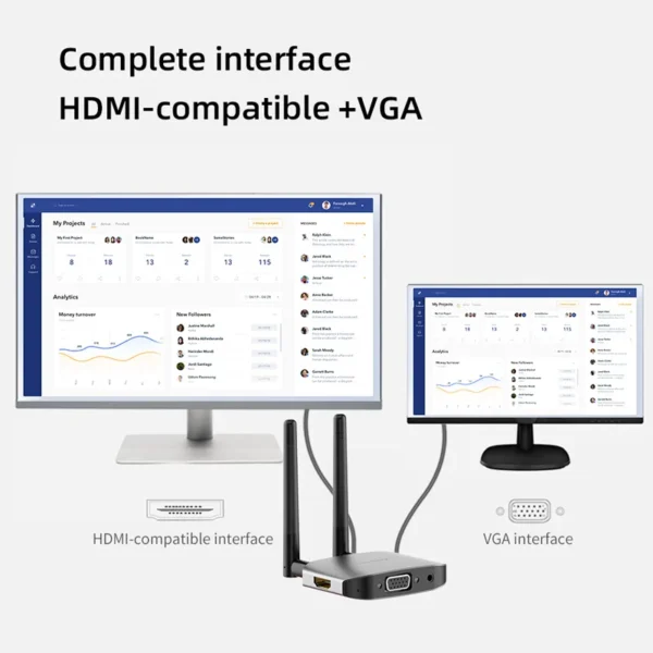 Hagibis Wireless HDMI-compatible Video Transmitter & Receiver Extender Display Adapter Dongle for TV Monitor Projector switch PC - Image 5