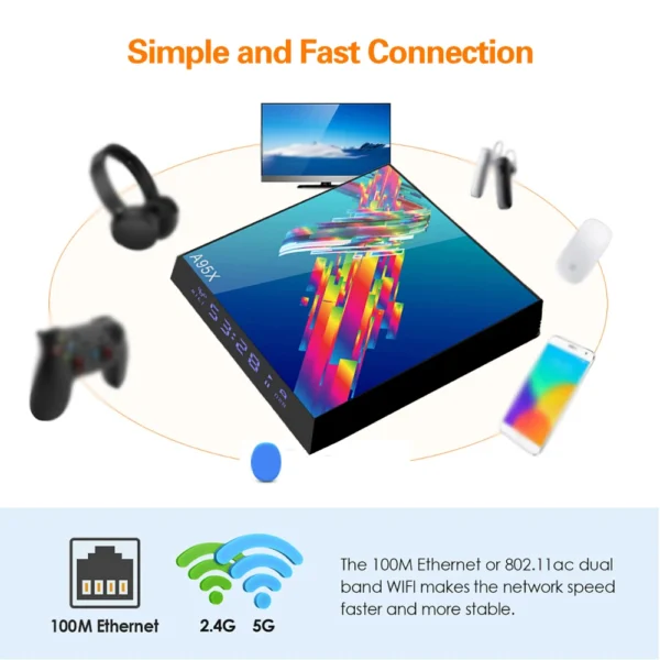 Top! A95X R3 Plus Smart Tv Box Android 10 6k 2G 16G 4G 32G 64G 2.4G & 5G WIFI Support BT Quad Core Media Player - Image 2