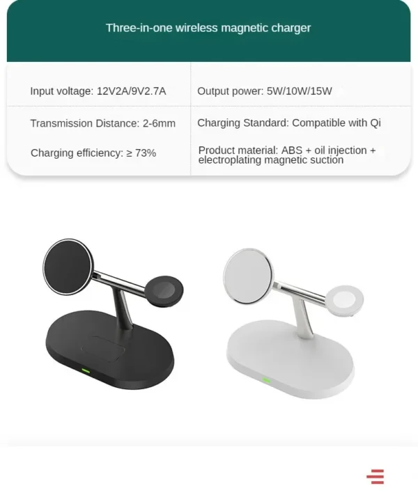 3 in 1 Wireless Charger for IPhone 15 14 13 12 Pro Max for Apple Watch 9 8 7 6 5 Airpods Pro 2 3 Fast Charging Station - Image 11