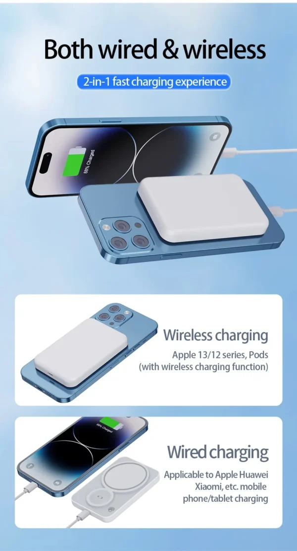 3in1 Wireless Magnetic Power Bank Portable External Spare Battery Wireless Fast Charger For Macsafe iPhone iWatch Apple Watch - Image 11