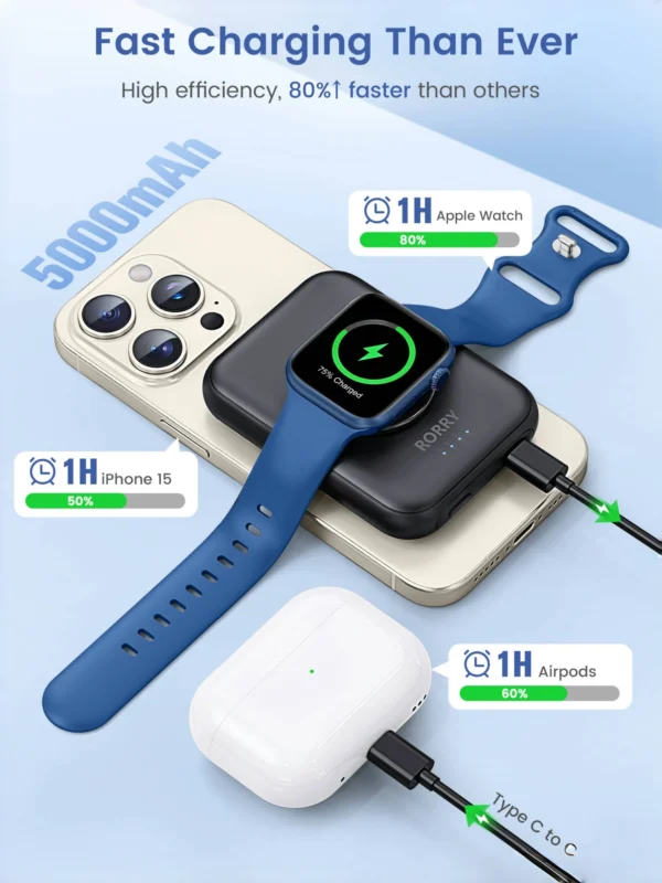 RORRY 3 In 1 Portable Wireless Charger for Apple Watch Airpods Pro Compact 5000mAh Power Bank with Ring Stand Charge for iPhone - Image 4