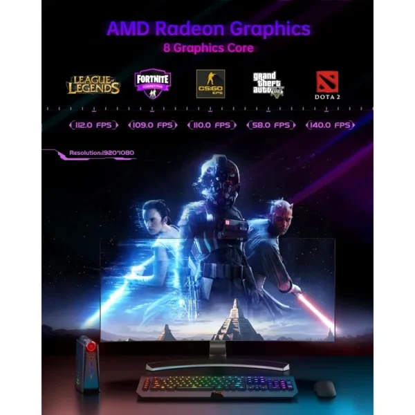 ACEMAGICIAN [Gaming PC] Ryzen Mini PC, AMD Ryzen 7 5700U(up to 4.3Ghz) 16GB DDR4 512GB NVME SSD Mini Desktop Computer - Image 5