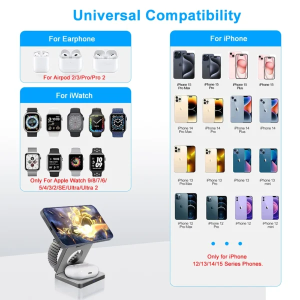 Wireless Charger 3 in 1 Foldable Magnetic Wireless Charging Station for iPhone 15 14 13 12 Pro Max Apple Watch 8 9 Charger - Image 14