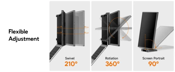 Dopesplay 14.1inch Portable Monitor 1200P FHD IPS Triple Dual Screen Extender display For PC Switch Gaming Mac Laptop to 17.3“ - Image 22