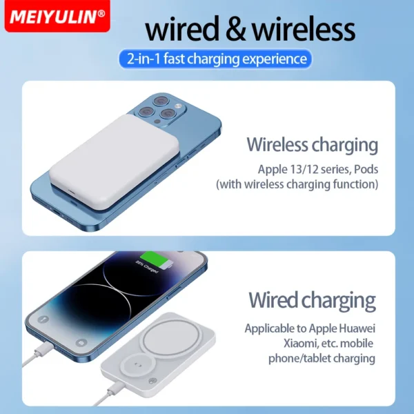 3in1 Wireless Magnetic Power Bank Portable External Spare Battery Wireless Fast Charger For Macsafe iPhone iWatch Apple Watch - Image 2