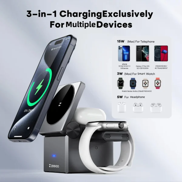 ZeeHoo  3 in 1 Charging Station Multiple Devices Apple, MagSafe Portable Charger iPhone Wireless Stand, Travel Charger for iPhon - Image 5